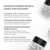 skincare marketing graphic on a white background with product jars partially visible. The main text reads 'INTENSIVE BARRIER REPAIR & VISIBLE SKIN RECOVERY' followed by ingredient callouts: ceramide-like and linoleic acid, trylagen, antarcticine, and green coffee extract.