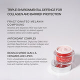 A Dr Sebagh Supreme Day Cream labeled  Triple Environmental Defence on a light grey background with descriptive text on the left.