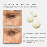 Before-and-after comparison of an older woman's eye area showing reduced crow's feet and fine lines, alongside three texture shot and text highlighting visible eye-contour firming and line reduction after targeted use.