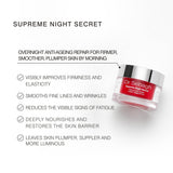 Dr Sebagh Supreme Night Secret face cream jar shown on a white background with promotional text listing benefits such as improved firmness, elasticity, and smoothing of fine lines and wrinkles.
